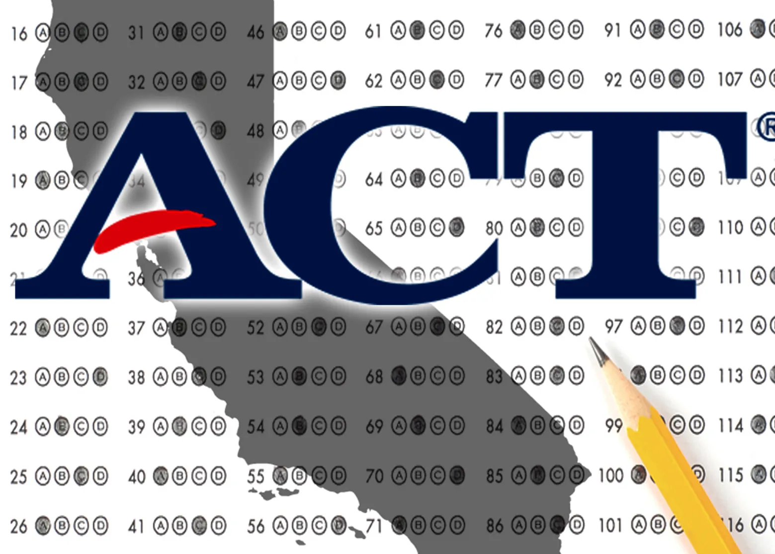 Act Photo Example Understanding the ACT: Structure, Benefits, and Ideal Candidates ...